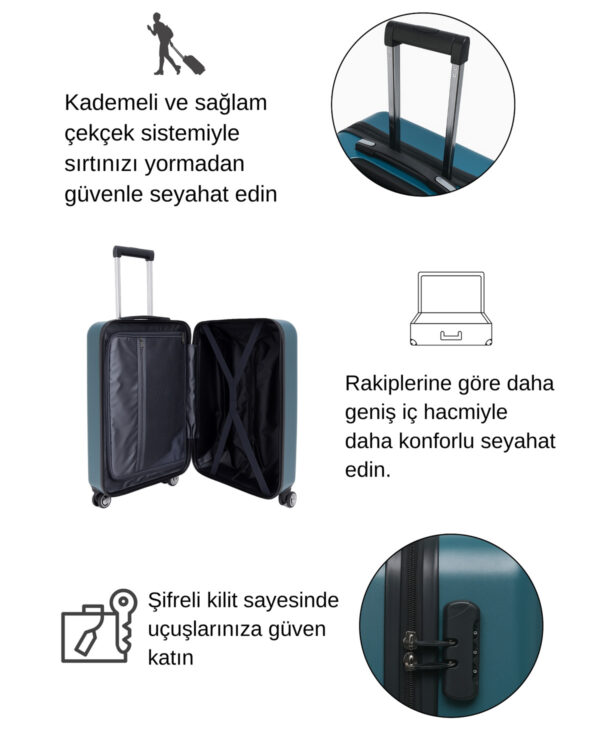 1088 kabin kopyası (1200 x 1800 piksel) kopyası (Instagram Gö Büyük Boy %100 Polikarbon Valiz Petrol 1808